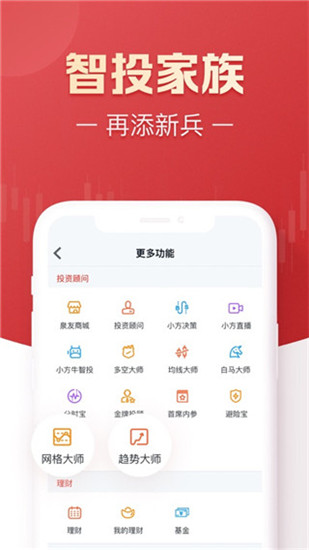 方正证券app