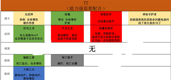 上古王冠九游版